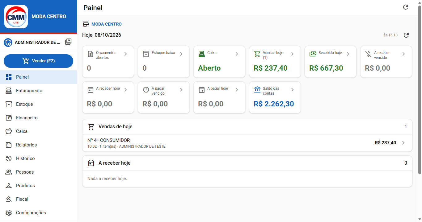 Painel do dia do CMM LITE